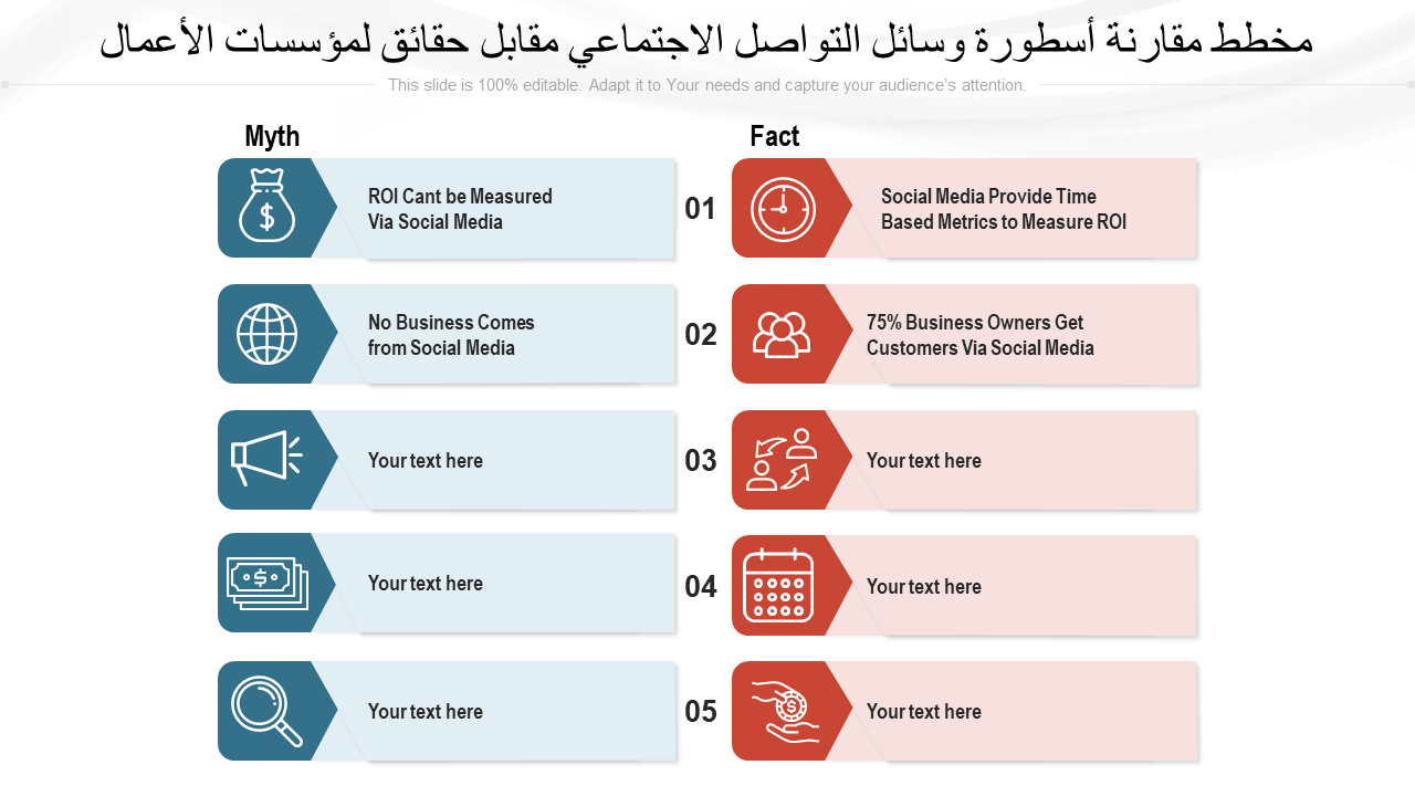 مخطط مقارنة أسطورة وسائل التواصل الاجتماعي مقابل حقائق لمؤسسات الأعمال مخطط مقارنة أسطورة وسائل التواصل الاجتماعي مقابل حقائق لمؤسسات الأعمال