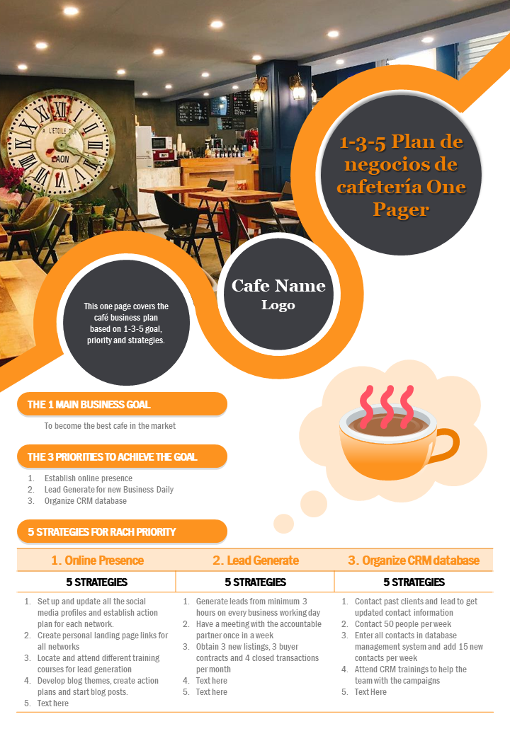 1-3-5 Plan de negocios de cafetería One Pager 