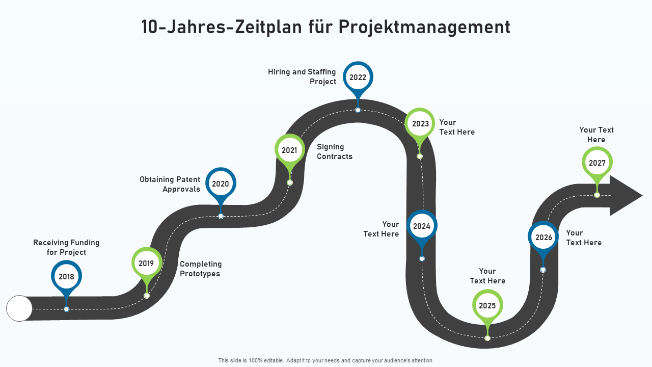 10-Jahres-Zeitplan für Projektmanagement 