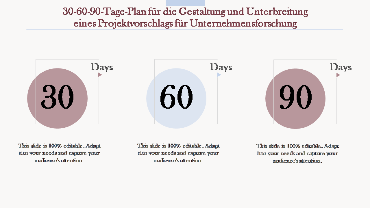 30-60-90-Tage-Plan für die Gestaltung und Unterbreitung eines Projektvorschlags für Unternehmensforschung