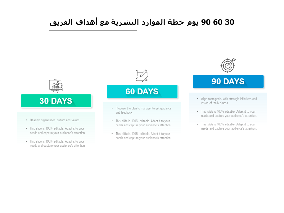 30 60 90 يوم خطة الموارد البشرية مع أهداف الفريق