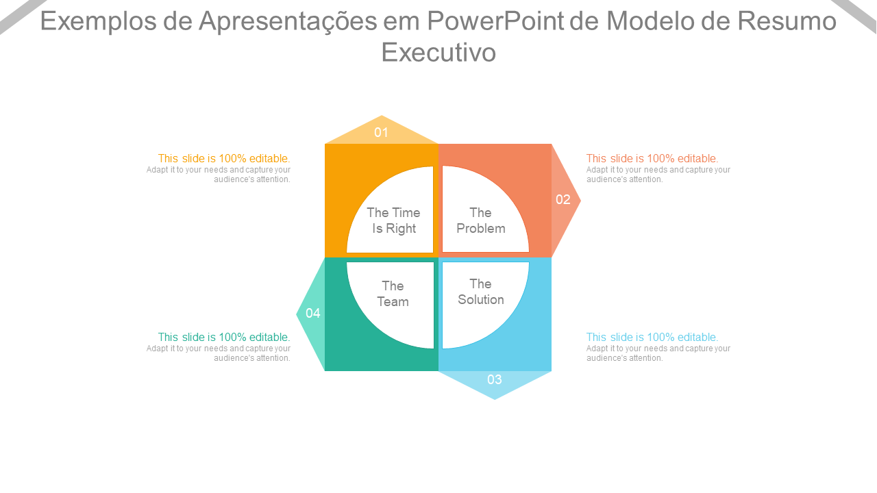 Exemplos de apresentações em PowerPoint de modelo de resumo executivo