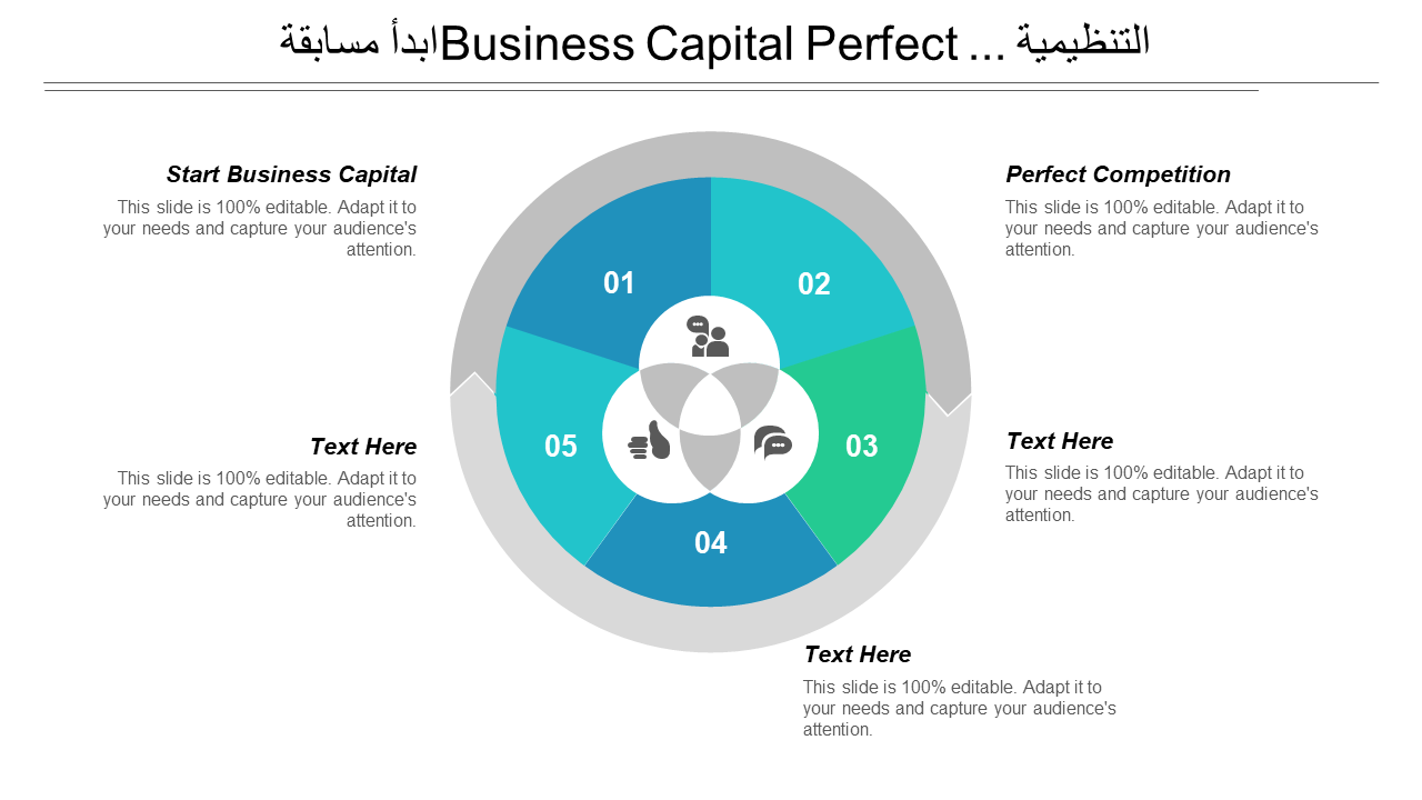 ابدأ مسابقة Business Capital Perfect التنظيمية ...