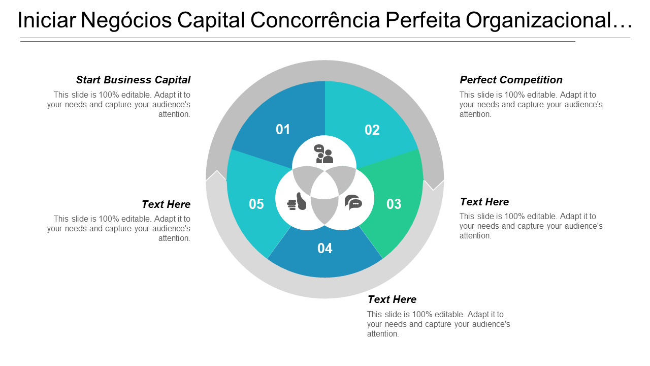 Iniciar Negócios Capital Concorrência Perfeita Organizacional…