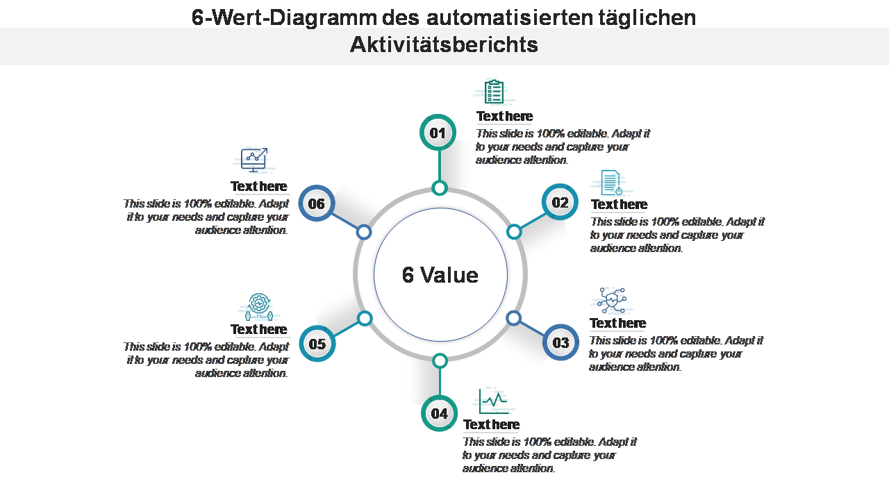 6-Wert-Diagramm des automatisierten täglichen Aktivitätsberichts