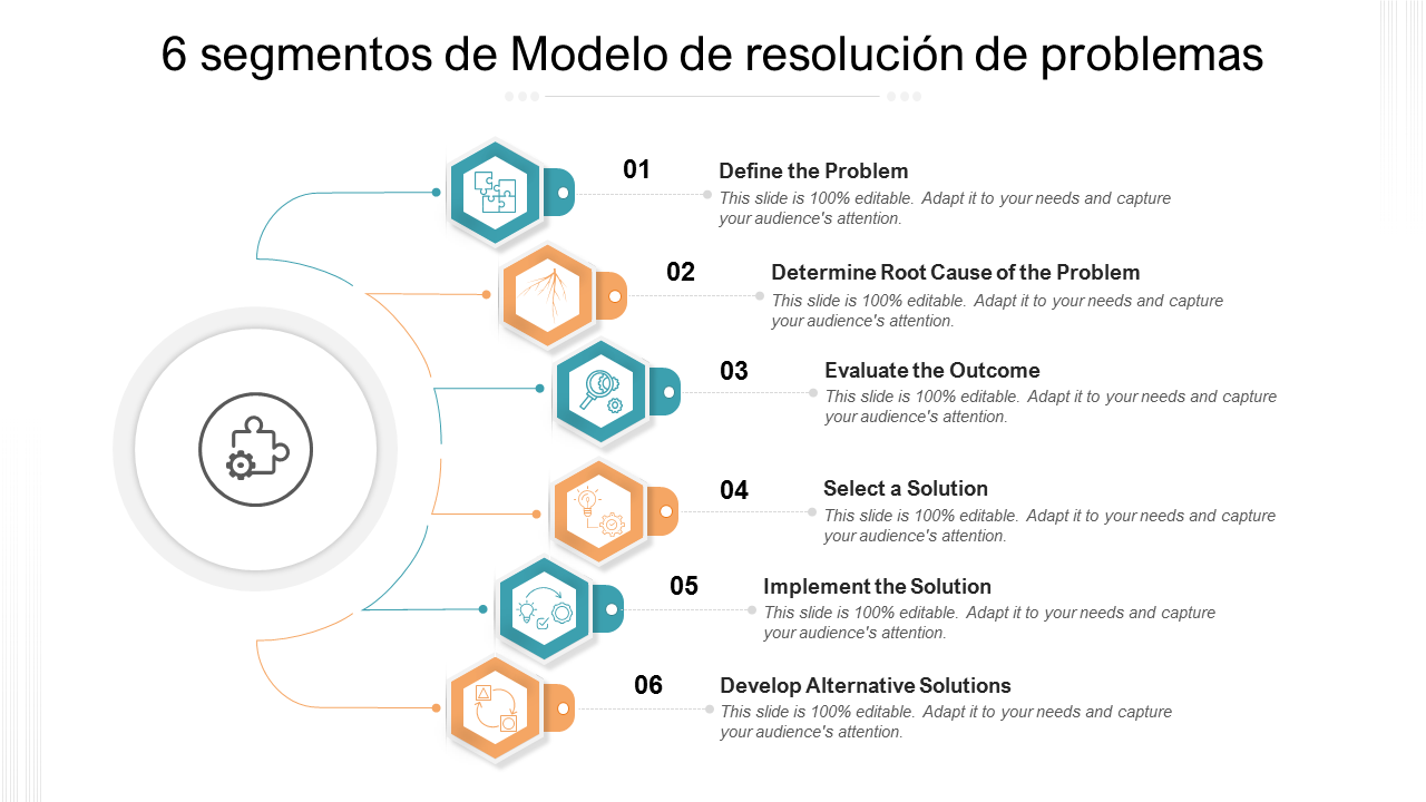 6 segmentos del modelo de resolución de problemas 
