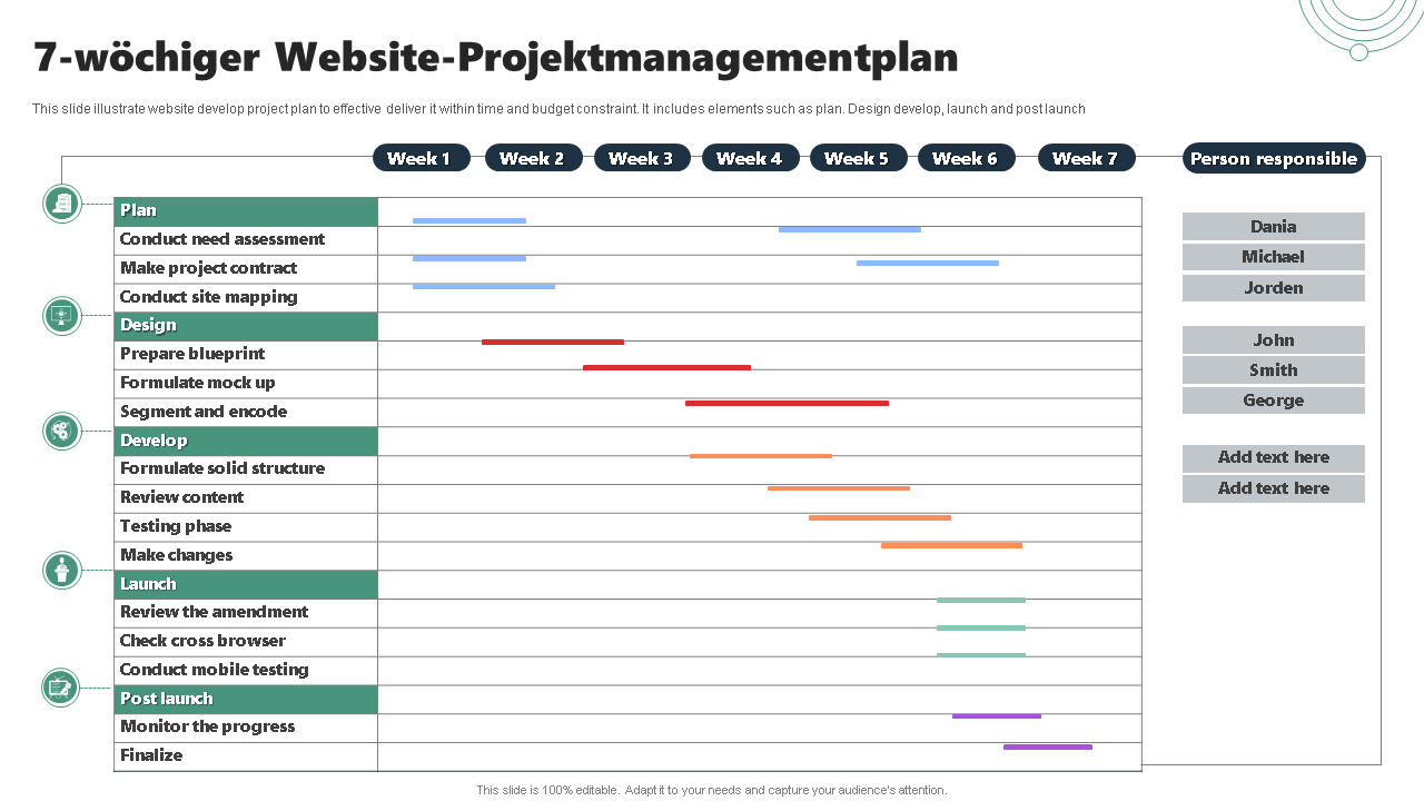 7-wöchiger Website-Projektmanagementplan 