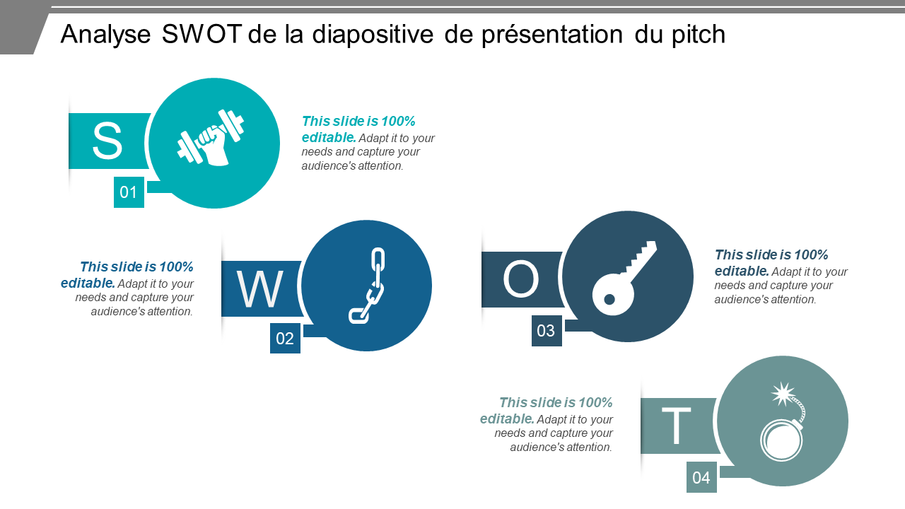 Analyse SWOT de la diapositive de présentation du pitch 
