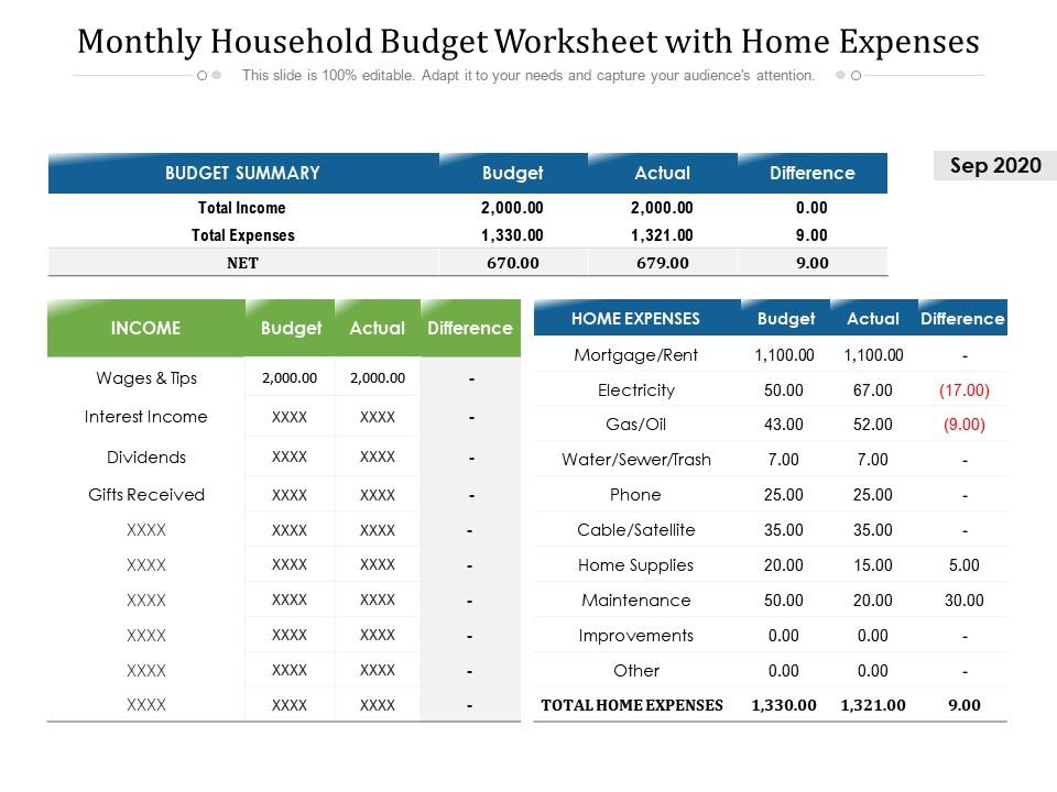 Monthly household budget worksheet with home expenses