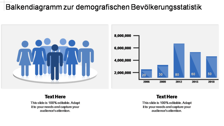 Balkendiagramm zur demografischen Bevölkerungsstatistik Balkendiagramm zur demografischen Bevölkerungsstatistik