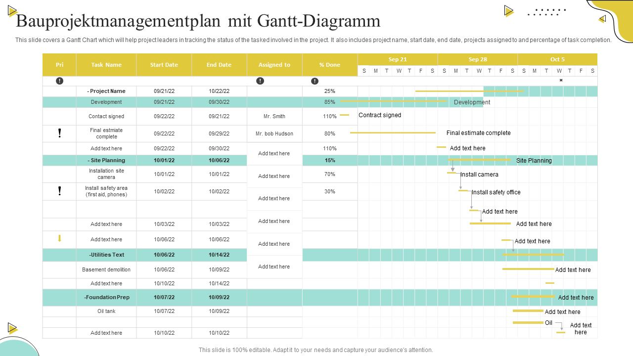 Bauprojektmanagementplan mit Gantt-Diagramm