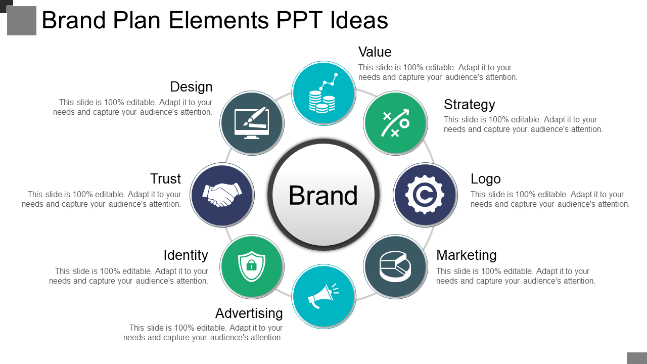 Brand Plan Elements PPT Ideas