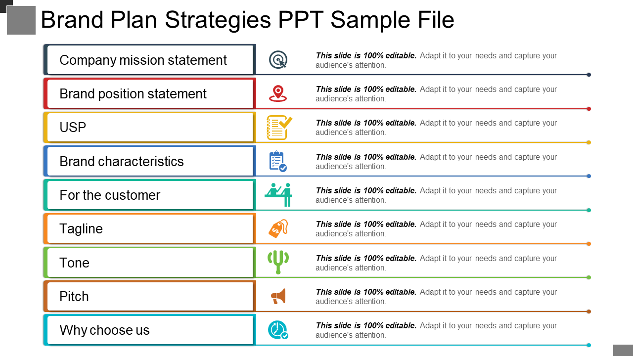 Brand Plan Strategies PPT Sample File