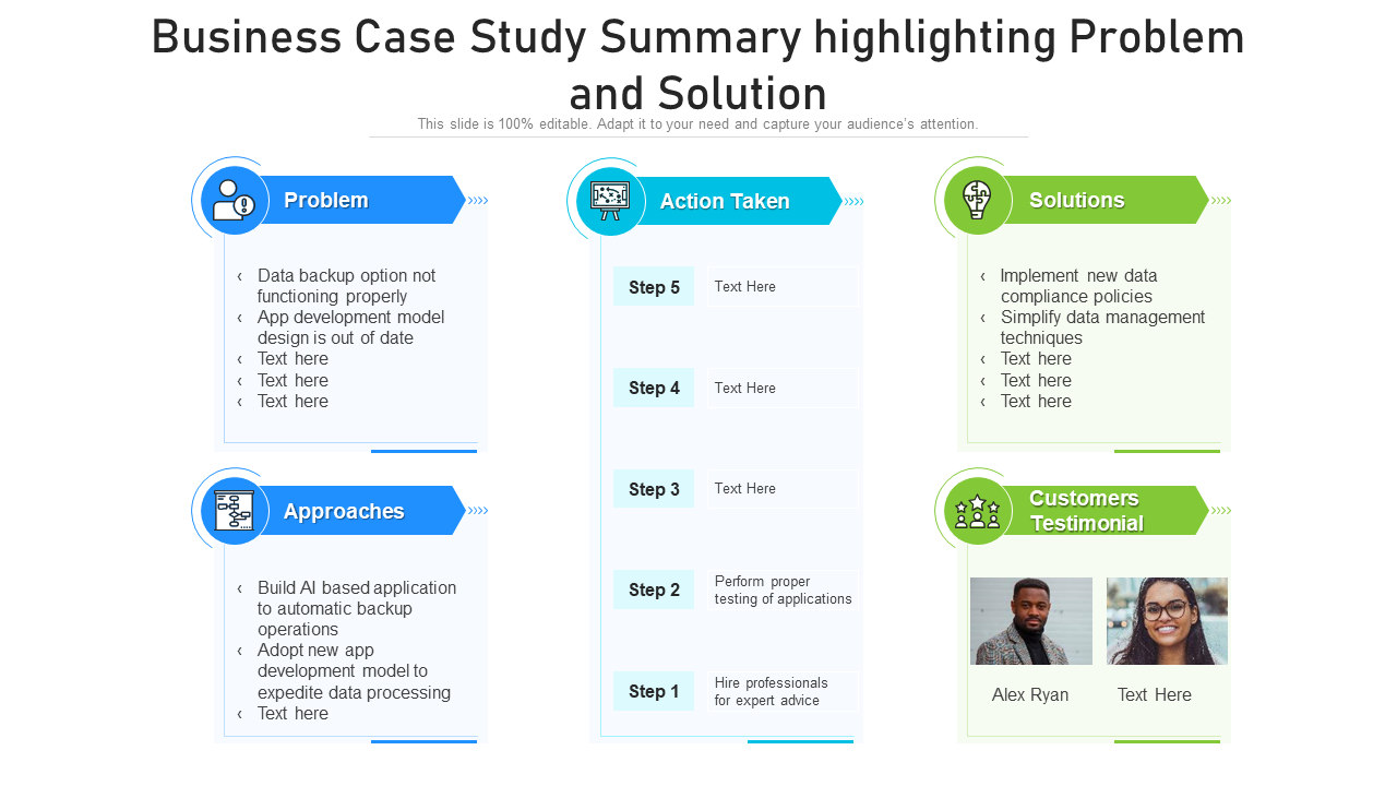 Business Case Study Summary highlighting Problem and Solution