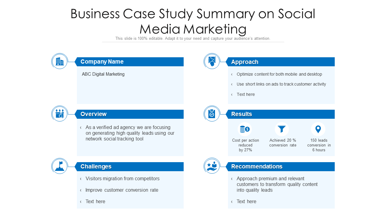 Business Case Study Summary on Social Media Marketing