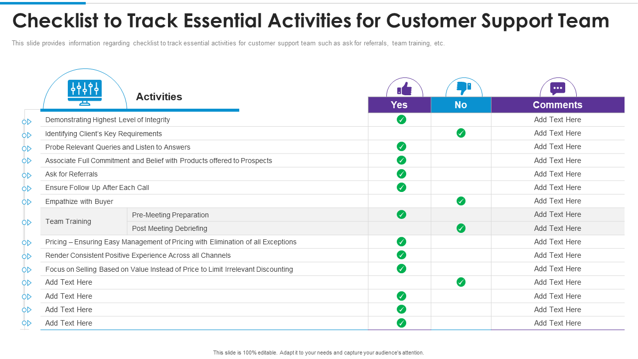 Checklist to Track Essential Activities for Customer Support Team