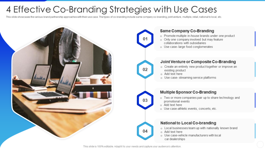 Co-Branding Strategies with Use Cases