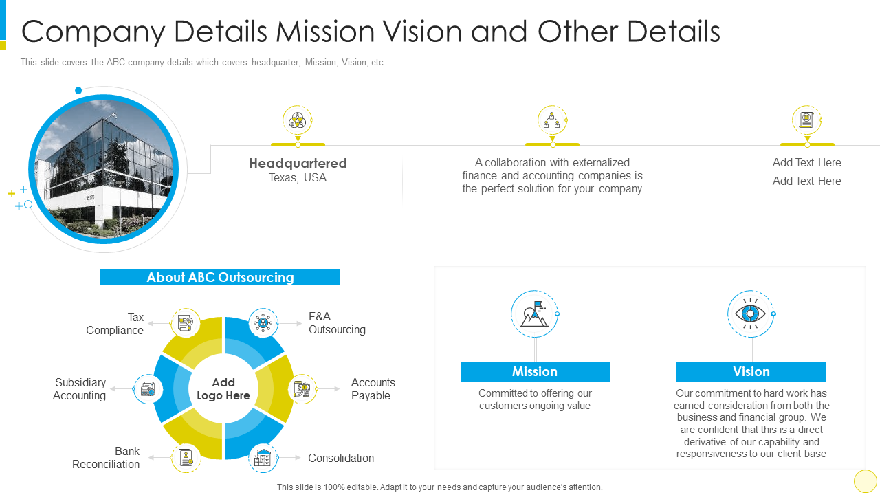 Company Details Mission Vision and Other Details