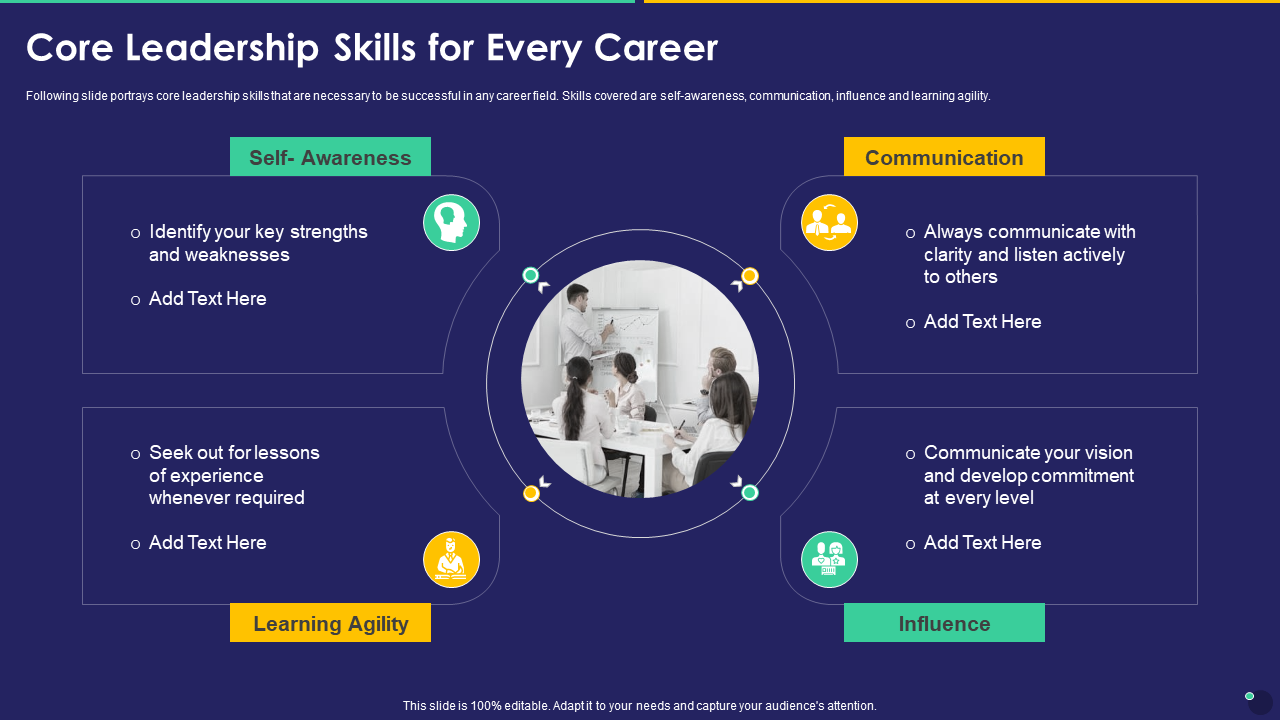 Core Leadership Skills for Every Career