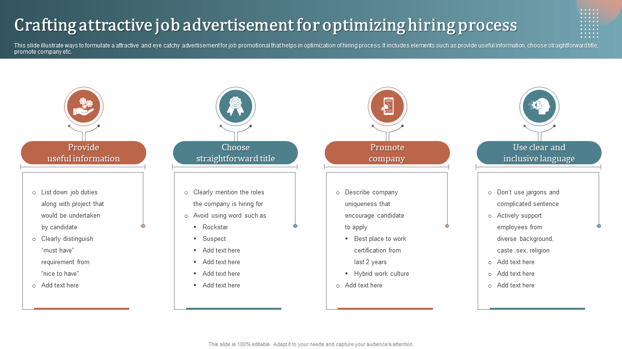 Crafting attractive job advertisement for optimizing hiring process