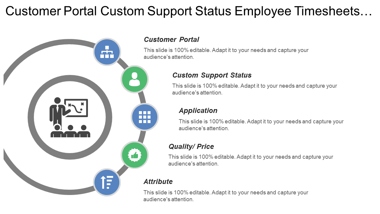 Customer Portal Custom Support Status Employee Timesheets…