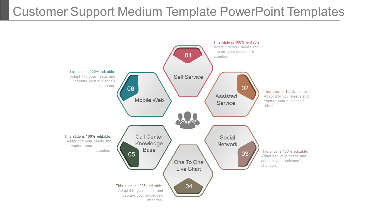 Customer Support Medium Template PowerPoint Templates