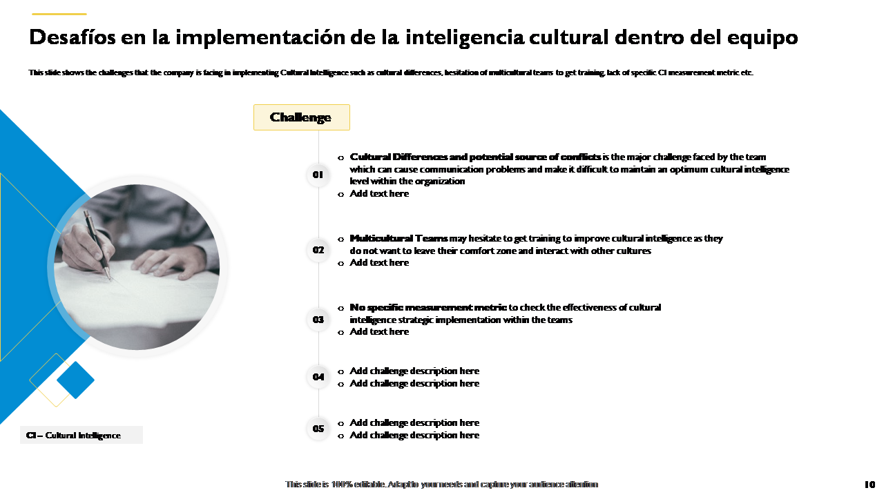 Desafíos en la implementación de la inteligencia cultural dentro del equipo