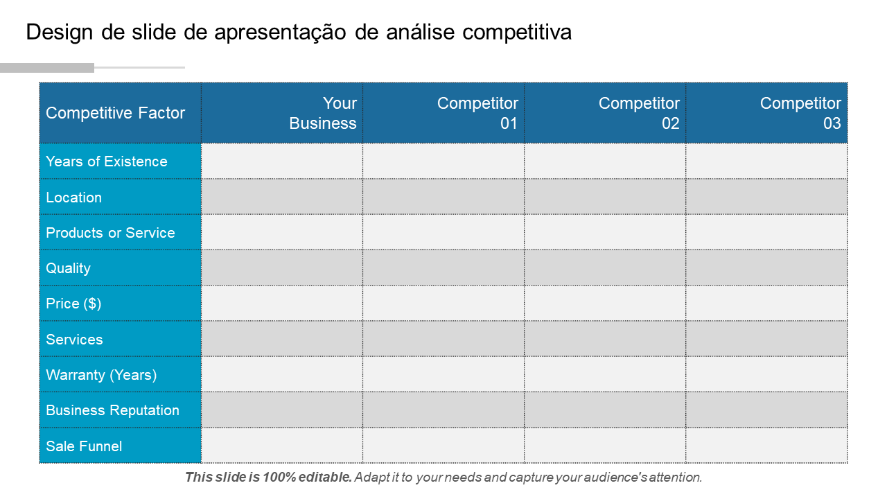 Design de slide de apresentação de análise competitiva 