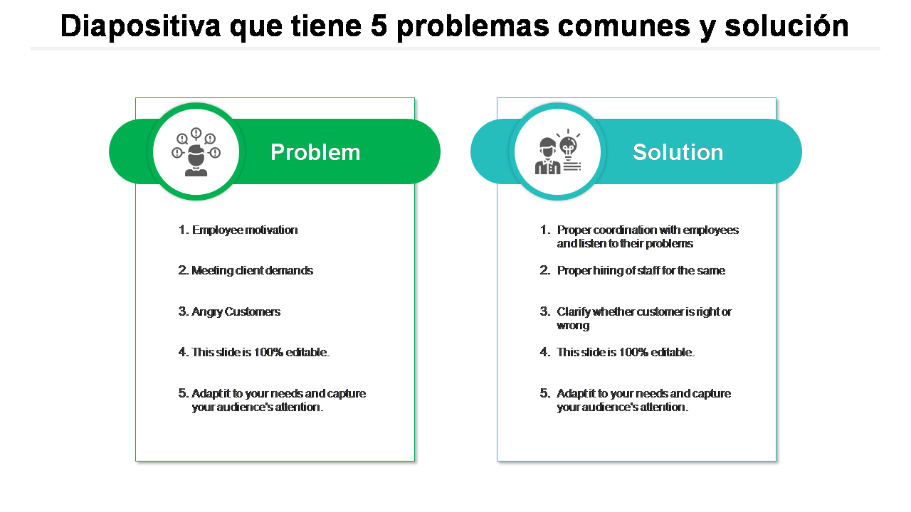 Diapositiva que tiene 5 problemas comunes y solución 