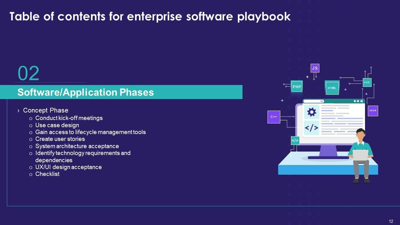 Software/Application Concept Phase Milestone Template