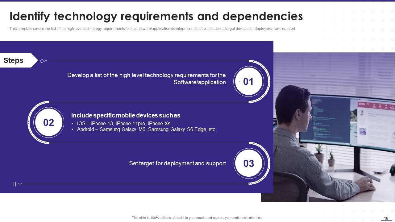 Identify Technology Requirements and Dependencies Template
