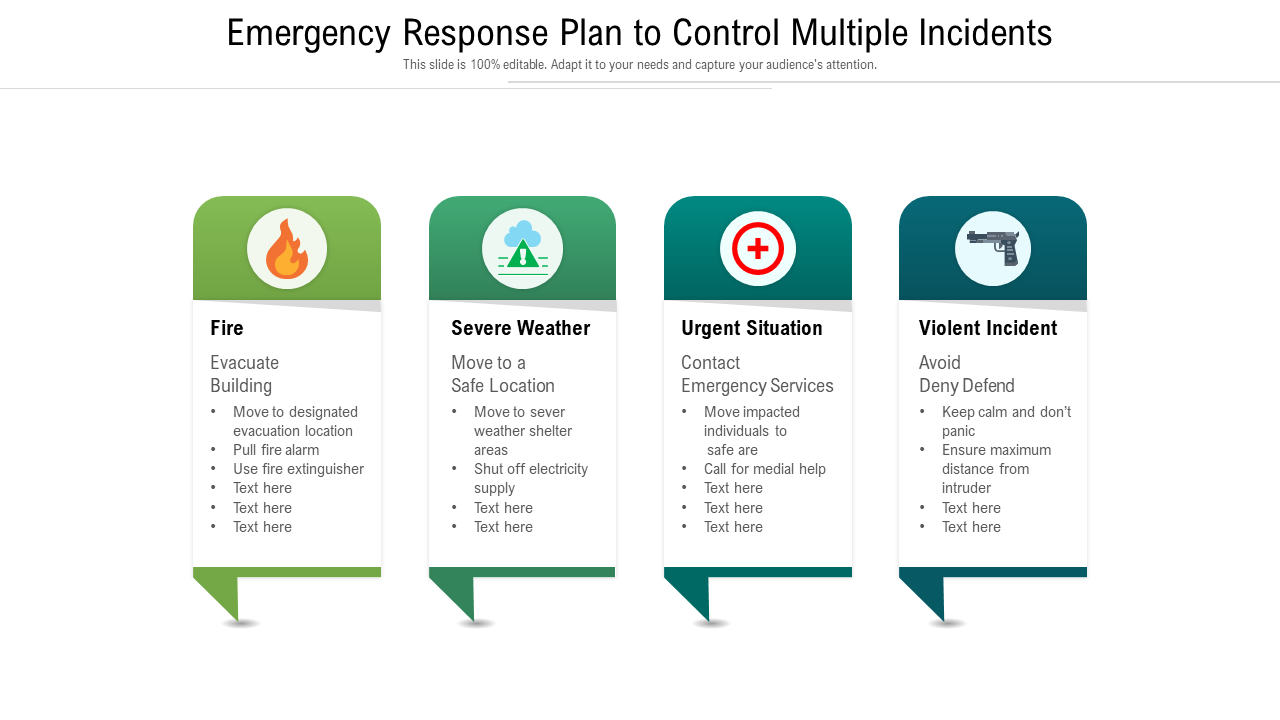 Emergency Response Plan to Control Multiple Incidents