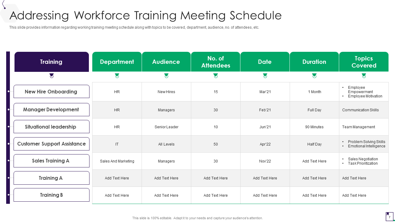 Employee Guidance Training Schedule