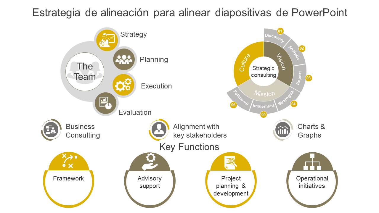 Estrategia de alineaci&oacute;n para alinear diapositivas de PowerPoint 
