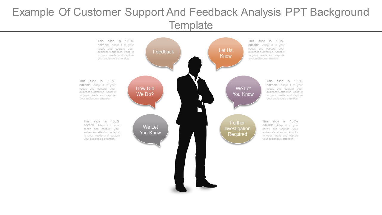 Example Of Customer Support And Feedback Analysis PPT Background Template
