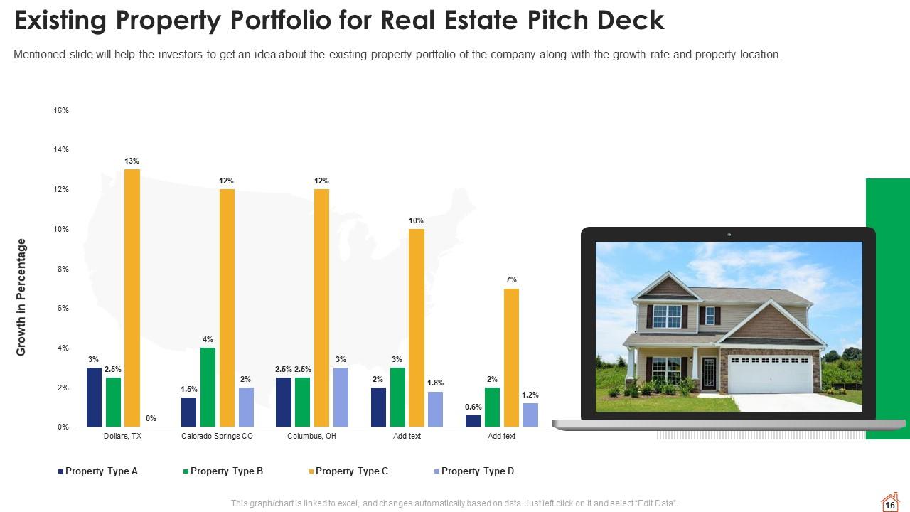 Exiting Property Portfolio for Real Estate Pitch Deck