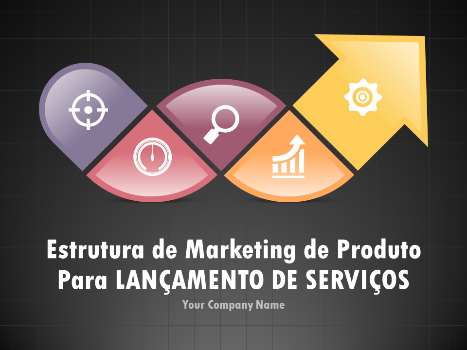 Estrutura de Marketing de Produto para LANÇAMENTO DE SERVIÇOS