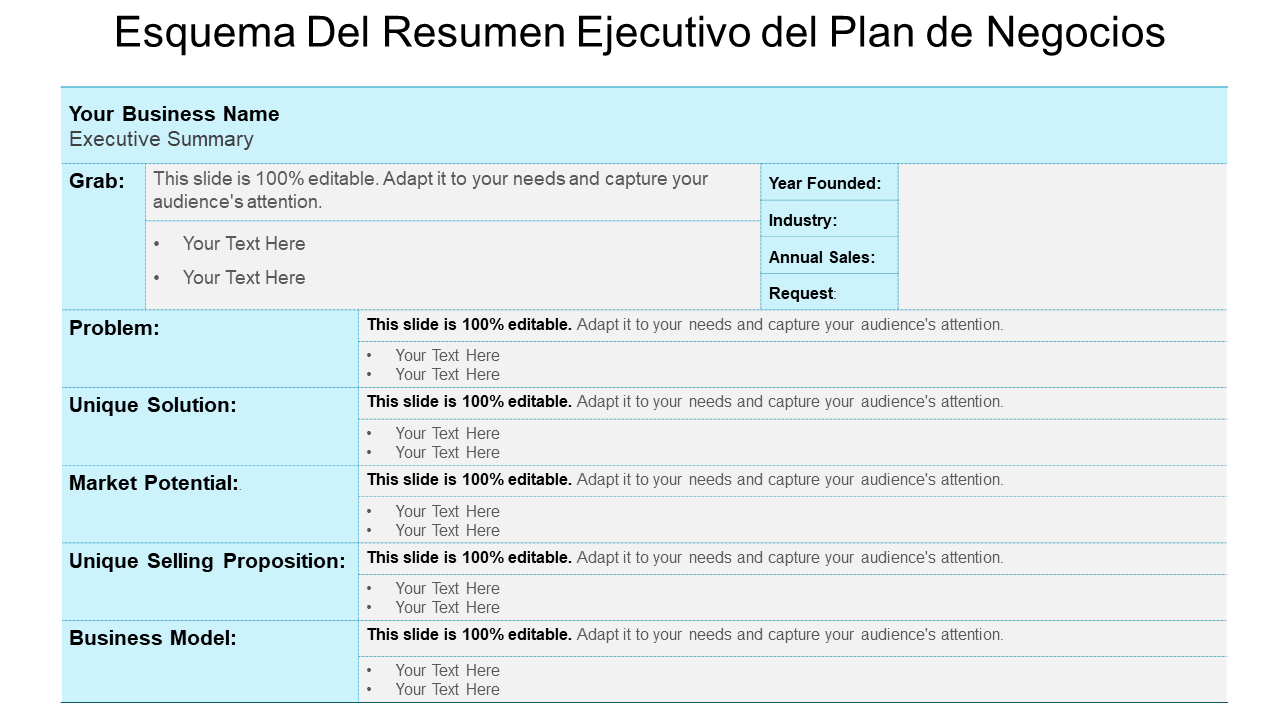 Esquema del resumen ejecutivo del plan de negocios Esquema del resumen ejecutivo del plan de negocios