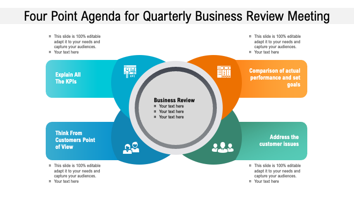 Four-Point Agenda for Quarterly Business Review Meeting