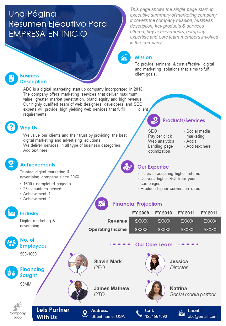 Una página Resumen ejecutivo para EMPRESA EN INICIO Una página Resumen ejecutivo para EMPRESA EN INICIO