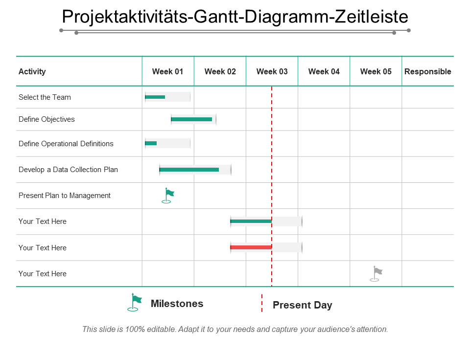 Projektaktivitäts-Gantt-Diagramm-Zeitleiste
