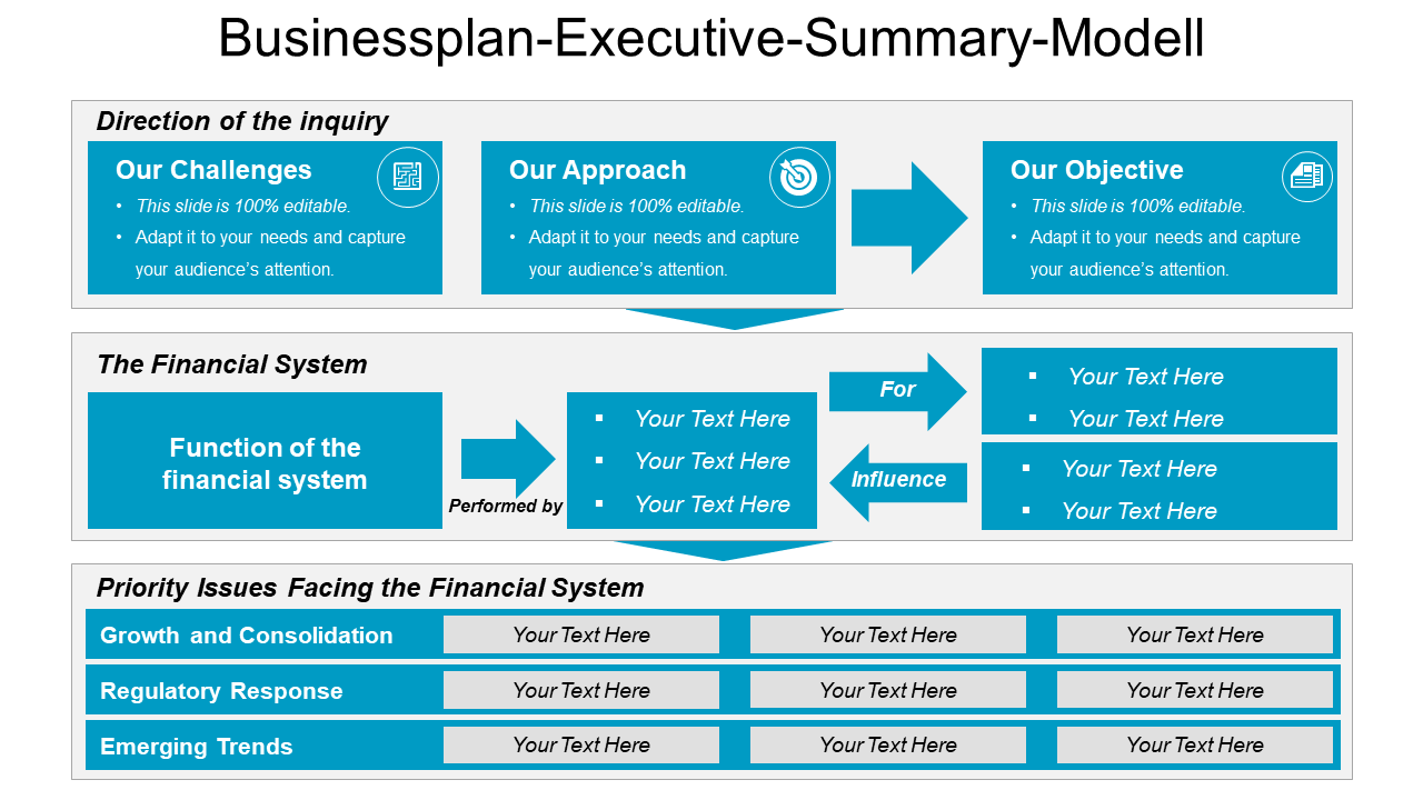 Businessplan-Executive-Summary-Modell