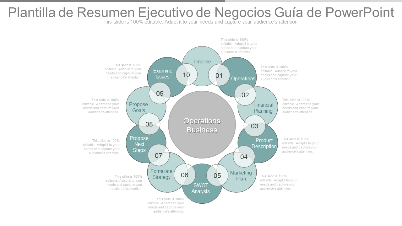 Plantilla de Resumen Ejecutivo de Negocios Guía de PowerPoint Plantilla de Resumen Ejecutivo de Negocios Guía de PowerPoint