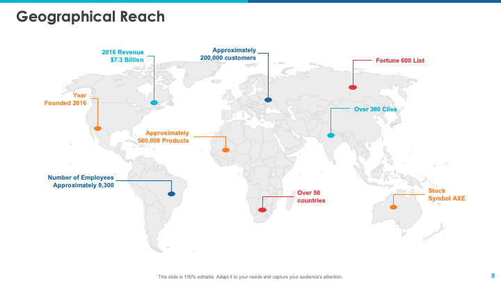 Geographical Reach PPT Slide for Stock Pitch