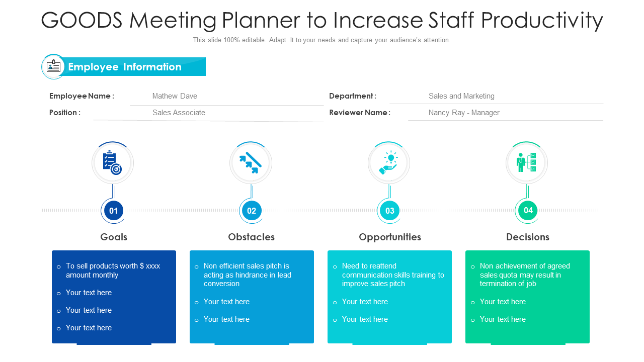 Goods meeting planner template to increase staff productivity