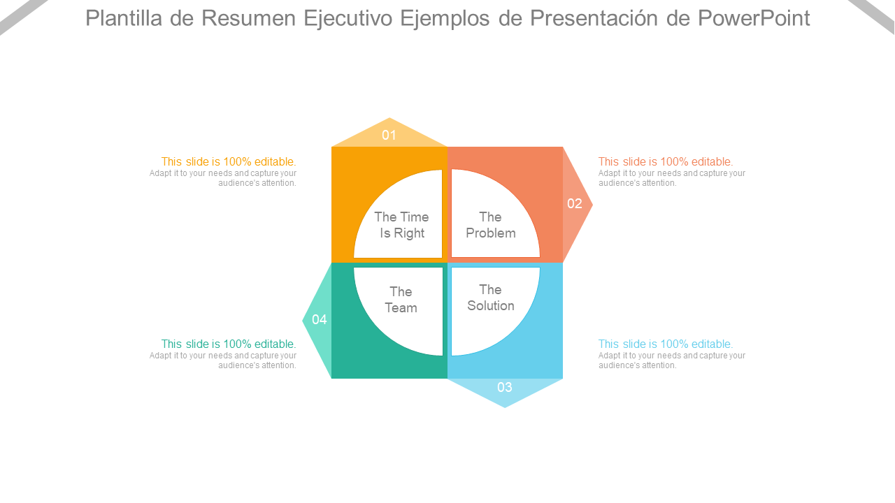 Plantilla de resumen ejecutivo Ejemplos de presentación de PowerPoint