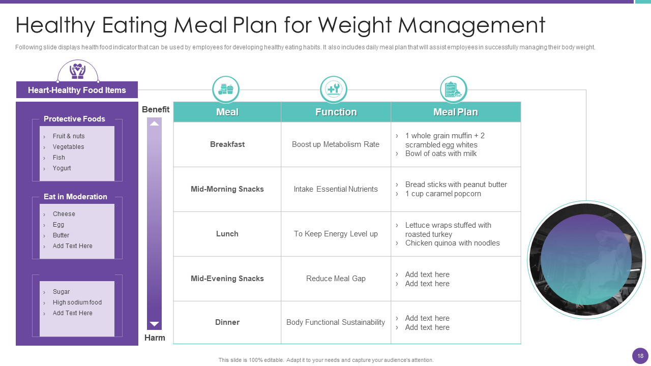 Healthy Eating Meal Plan Template for Weight Management