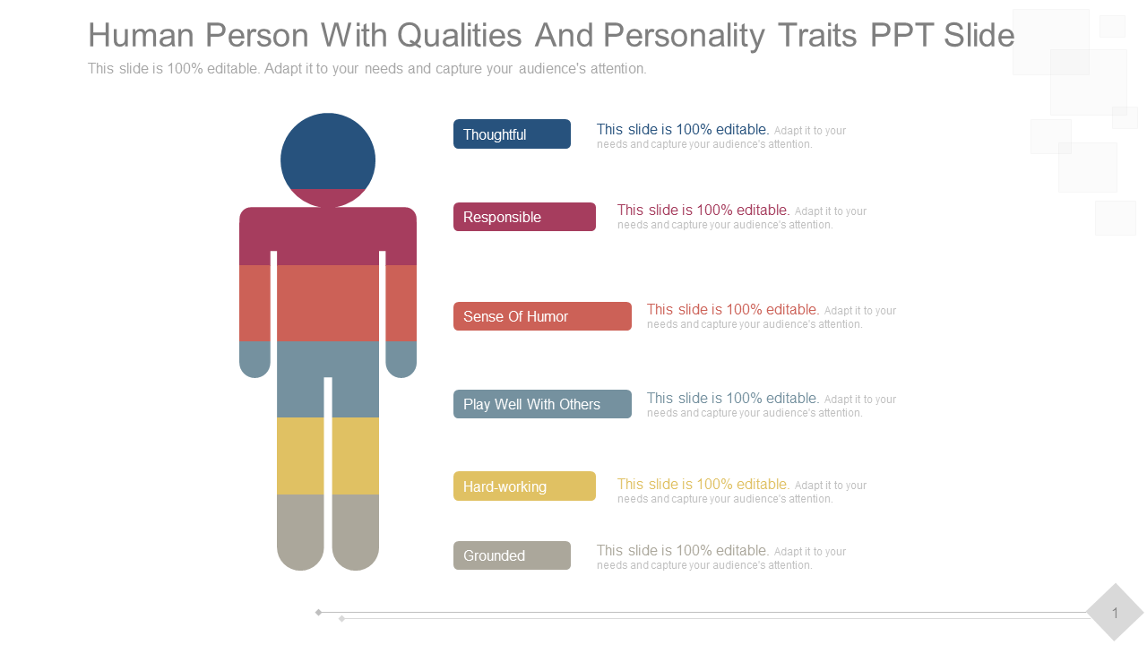 Human Person With Qualities And Personality Traits PPT Slide