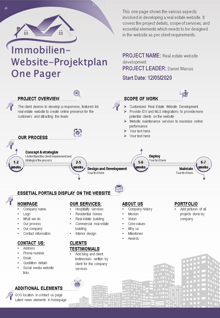 Immobilien-Website-Projektplan One Pager 
