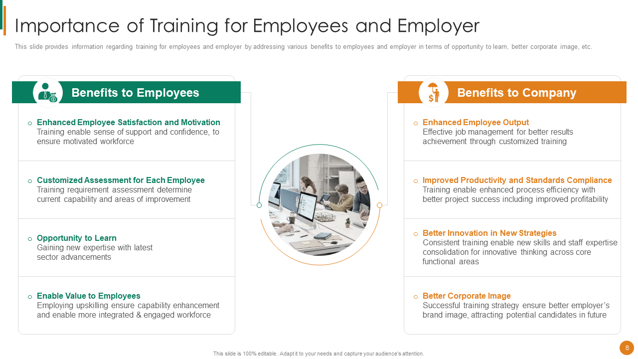 Importance of Training for Employees and Employer